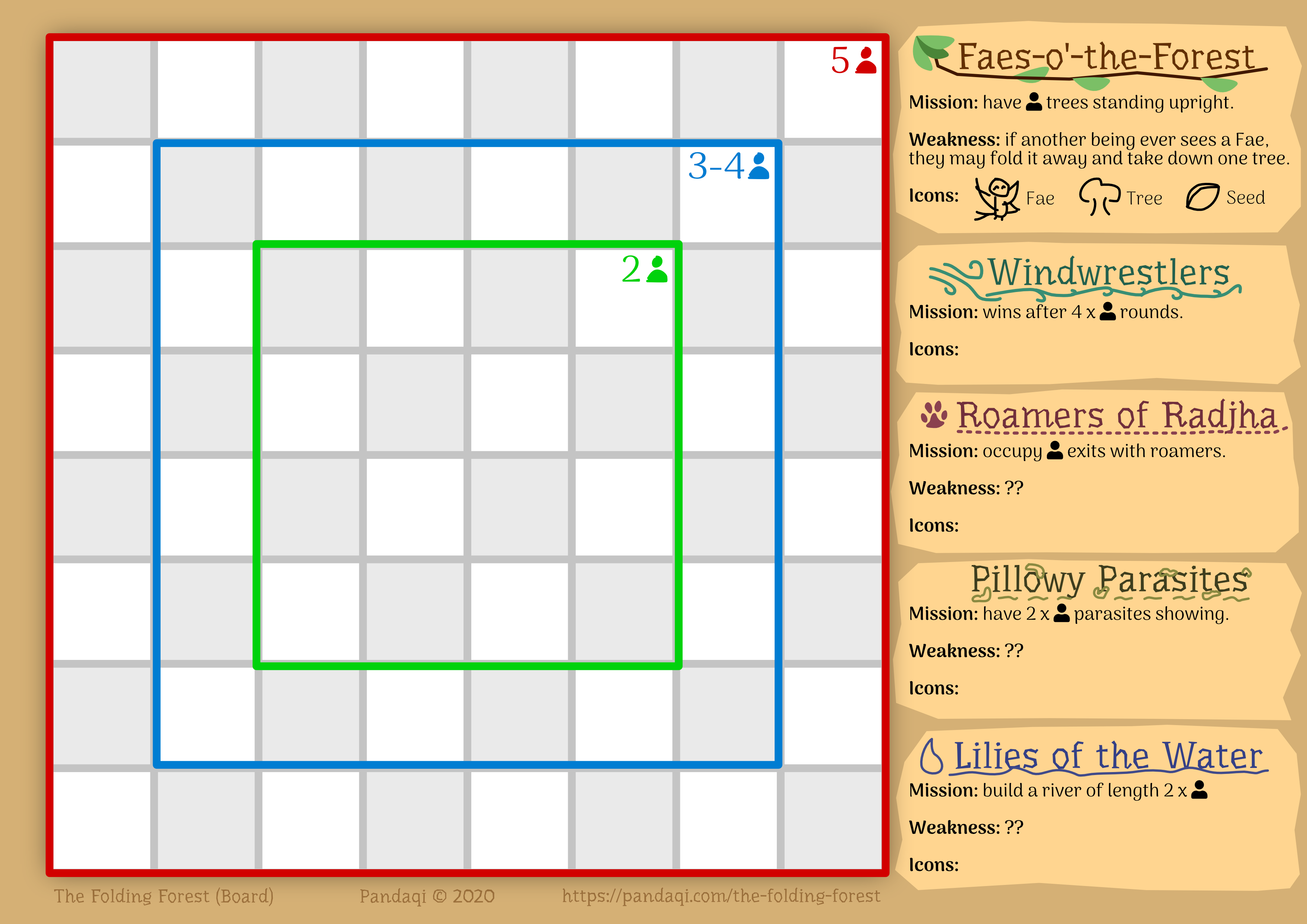 And the playing board.